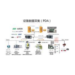 安康市化工設備設計 技術與應用創新與數字文化創意服務的融合探索