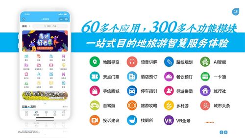 文化和旅游部修訂全域旅游示范區驗收標準 數字文化創意內容應用服務成重點評估指標